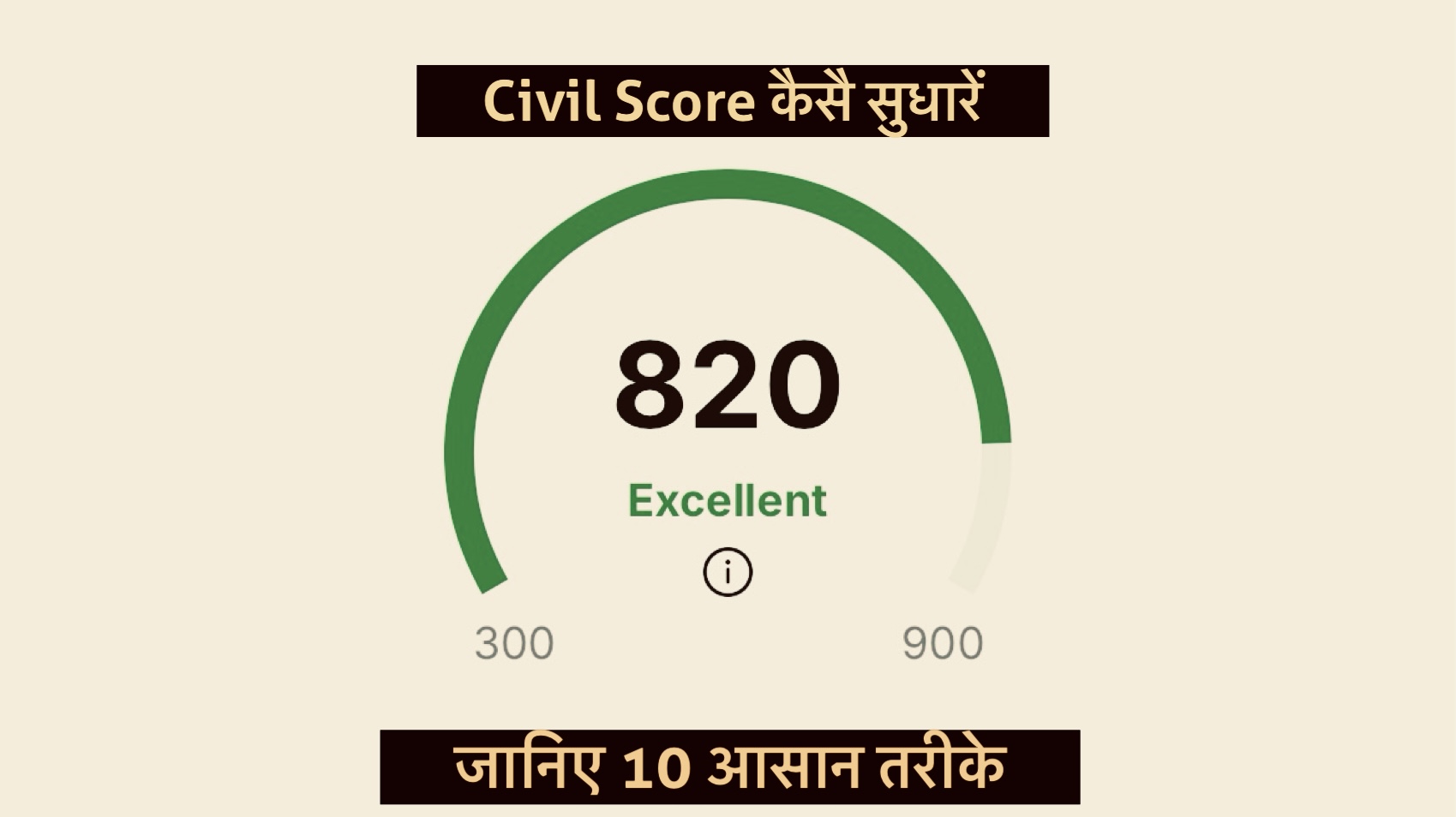 CIBIL Score कैसे सुधारें? जानिए 10 आसान तरीके safar news CIBIL Score