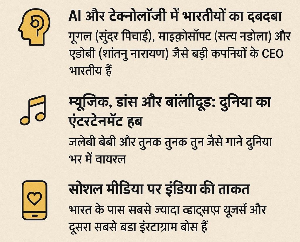 इंडिया है दुनिया का ट्रेंडसेंटर | Viral Trends 2025 safar news fcf4cb1e 7308 4bd0 bf53 0816670385b8 1