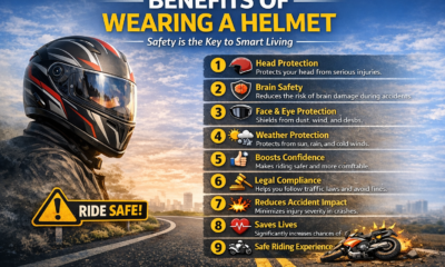 हेलमेट पहनने के फायदे