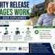 how equity release mortgages work in the uk 2025 explained