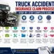 truck accident insurance claim process step by step